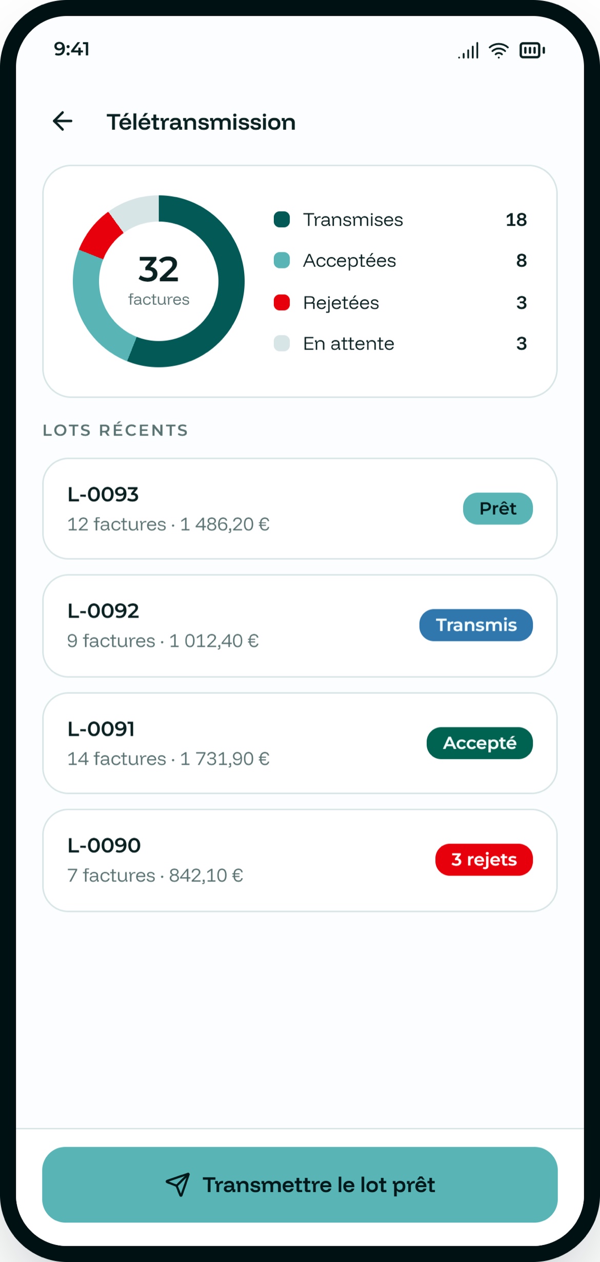 Écran Télétransmission de l'application mobile : la répartition des factures transmises, acceptées, rejetées et en attente, puis les lots récents avec leur statut.